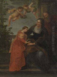 De opvoeding van Maria De opvoeding van Maria