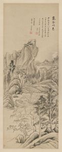 <<dong qi chang lan rong chuan se tu zhou>> by Dong Qichang