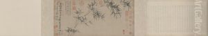 <<ni zan zhu zhi tu juan>> by Ni Zan