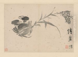 <<xu wei ren wu hua hui ce>> by Xu Wei