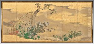 Flowers and Trees of the Four Seasons (left screen) by Watanabe Shiko
