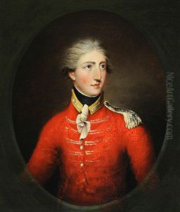 The Honourable Robert Fulke Greville (1751-1824) The Honourable Robert Fulke Greville (1751-1824)