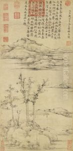 The Jung-hsi Studio by Ni Zan