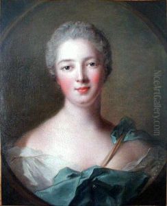 Portrait ofMadame de PompadourasDiane by Jean-Marc Nattier
