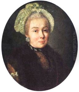 Portrait of a Lady by Aleksey Antropov