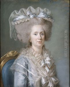 Marie Adelaide de France, Known as Madame Adelaide