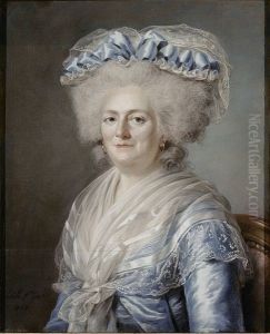 Marie-Louise-Therese-Victoire de France, Known as Madame Victoire