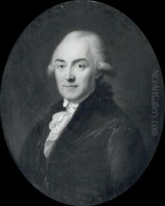 Johann Samuel Ith (1747-1813), Professor