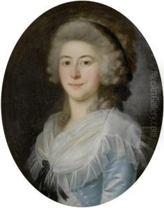Bildnis Rosina Hartmann, Gattin des Niklaus Bernhard Morell (1754-1835), Salzbuchhalter, des Grossen Rats 1795, Obmann derReismusketen-Schutzengesellschaft1799, Salzhandlungsverwalter 1824. Bildnis Rosina Hartmann, Gattin des Niklaus Bernhard Morell (1754-1835), Salzbuchhalter, des Grossen Rats 1795, Obmann derReismusketen-Schutzengesellschaft1799, Salzhandlungsverwalter 1824.