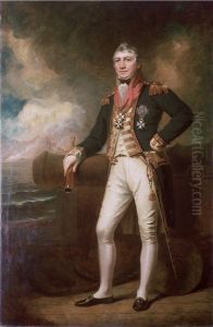Admiral David Milne (1763-1845) Admiral David Milne (1763-1845)