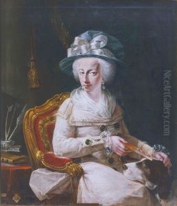 Portrait ofArchduchess Maria Amalia of Austria(1746-1804) by Johann Zoffany