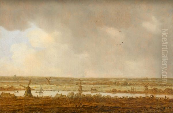 Polderlandschap - view 1
