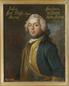Karl Arvidsson Posse, 1719-91 Karl Arvidsson Posse, 1719-91