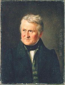 C.W. Eckersberg, the Artist