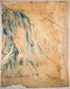 Utter Right Part by Edvard Munch