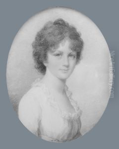 Mrs. James Lowndes (Catherine Osborn) Mrs. James Lowndes (Catherine Osborn)