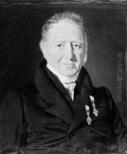 Lieutenant Colonel Johan Philip Weilbach, Maker of Sails, Flags and Compasses Lieutenant Colonel Johan Philip Weilbach, Maker of Sails, Flags and Compasses