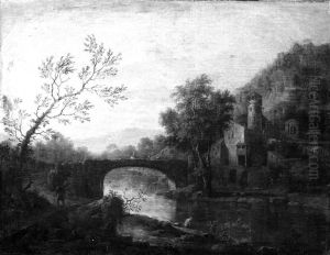 Landscape Landscape