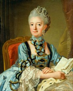 Portrait ofLouisa Ulrika of Prussia(1720-1782) by Lorens Pasch the Younger