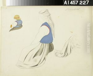Harjoitelmia raisalalaisista kansallispuvuista by Robert Wilhelm Ekman