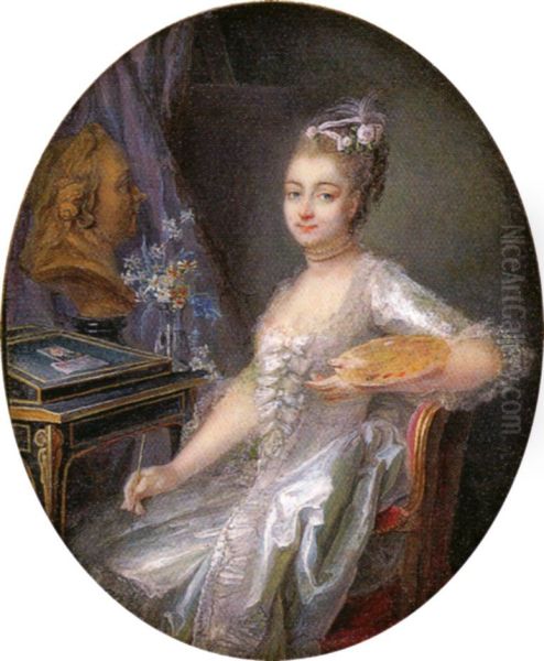 Self-portrait - view 1