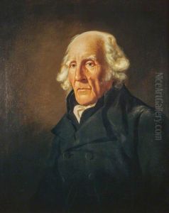 Rev. Alexander Carlyle, 1722 - 1805. Divine and pamphleteer