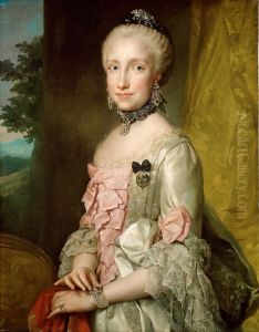 Portrait ofMaria Luisa of Spain