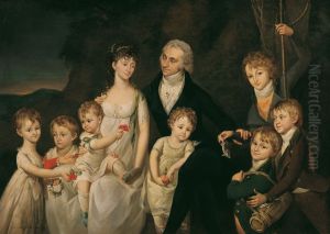 Die Familie Anton von Marx Die Familie Anton von Marx