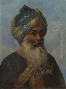 Risaldar Anoop Singh, Sirdar Bahadur, 11th Bengal Lancers
