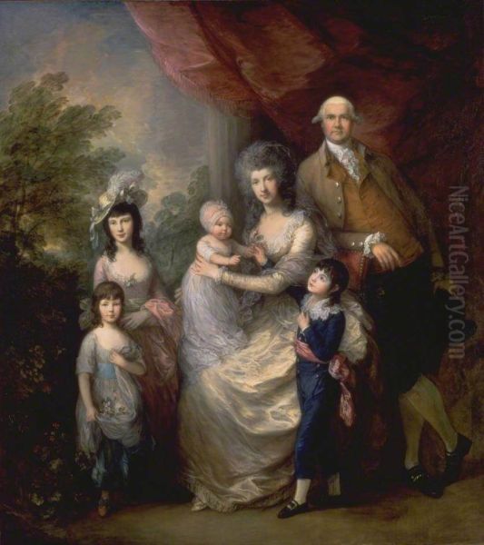 The Baillie Family - view 1