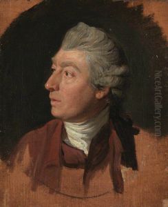 Thomas Gainsborough by Johann Zoffany