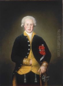 Portrait of the Duke of Osuna by Francisco Goya Fuendetodos