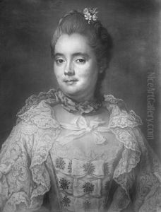 Sofia Charlotta Kjerrmanskold, 1731-1782 Sofia Charlotta Kjerrmanskold, 1731-1782