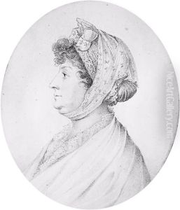Hedvig Eva Ralamb, 1747-1816, friherrinna, overhovmastarinna hos ankedrottningen Sofia Magdalena, gift med greve Pontus Fredrik De la Gardie by Jacob Axel Gillberg