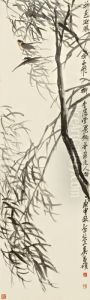 Swallows Under The Willows by Wu Changshuo