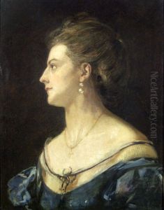Portrait of Artist's Wife by Viktor Madarasz