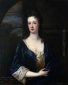 Portrait of Gertrude Carew Portrait of Gertrude Carew