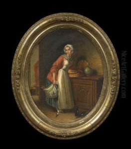 The Return From The Market by Jean-Baptiste-Simeon Chardin