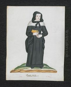 Quesel by Thijs Collection (University of Antwerp)