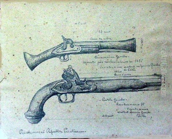Proclamacao da Republica de Piratini (Estudo de Armas) - view 1