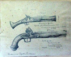 Proclamacao da Republica de Piratini (Estudo de Armas)