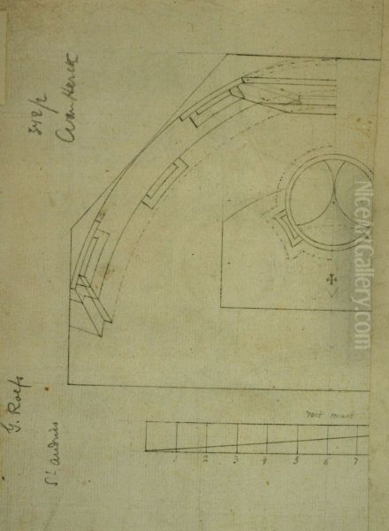 Grondplan van een deel van de Sint-Andrieskerk te Antwerpen - view 1