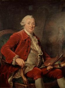 Portrait ofCharles-Amedee-Philippe van Loo(1719-1795), French painter by Adelaide Labille-Guiard