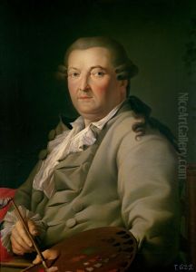 El pintor Antonio Gonzalez Velazquez by Zacarias Gonzalez Velazquez
