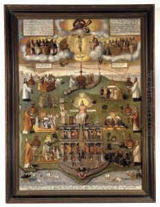 the Church personified the Church personified