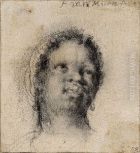 Head of a Black Woman Head of a Black Woman