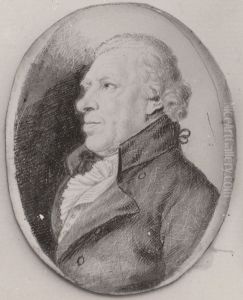 Henrik Meincke by The Municipal Archives of Trondheim