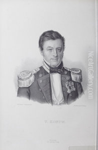 Thomas Konow Thomas Konow