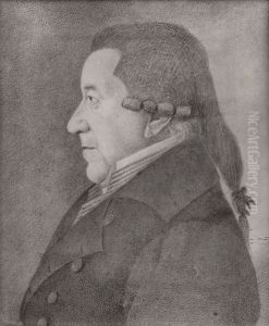 Claus Koefoed Claus Koefoed