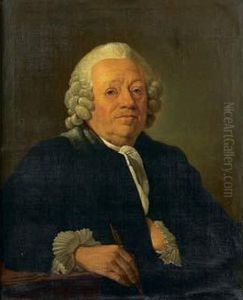 Portrait De Servandoni by Jean-Francois Gilles Colson
